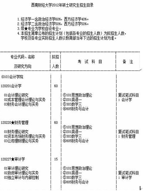 现场见过扇形钢格栅板图片大全，才知道有这些坑